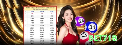 9993bet Master Gaming App Screenshot 3 - bet718 🎰✨ Slots são simples e cheios de recursos visuais; para jogar equilibrado, estabeleça limites de tempo e de gasto antes de começar a girar. ⏱️💰